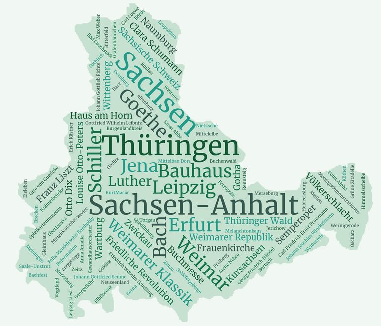 Wortwolke mit den Umrissen von Mitteldeutschland